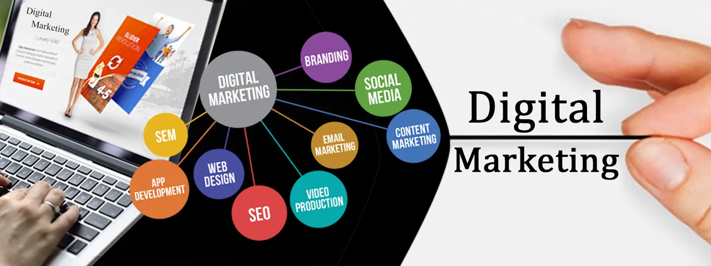 digital marketing for doctors, Doctor Digital Marketing, internet marketing for doctors, online marketing for doctors, SEO for doctors